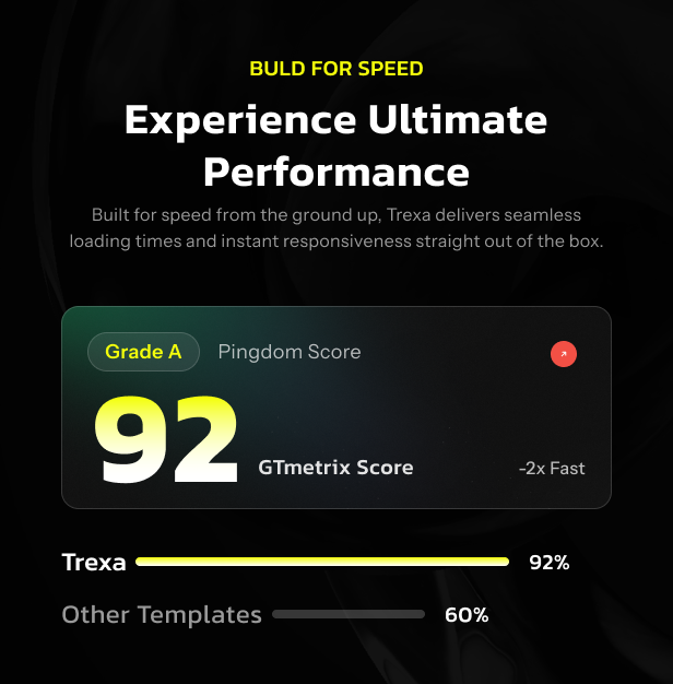 Trexa- Saas, Ai Agency, Technology & IT Solutions WordPress Theme