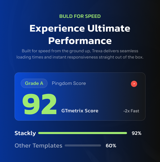 Stackly – Multipurpose WordPress Theme for SaaS, CRM & Fintech